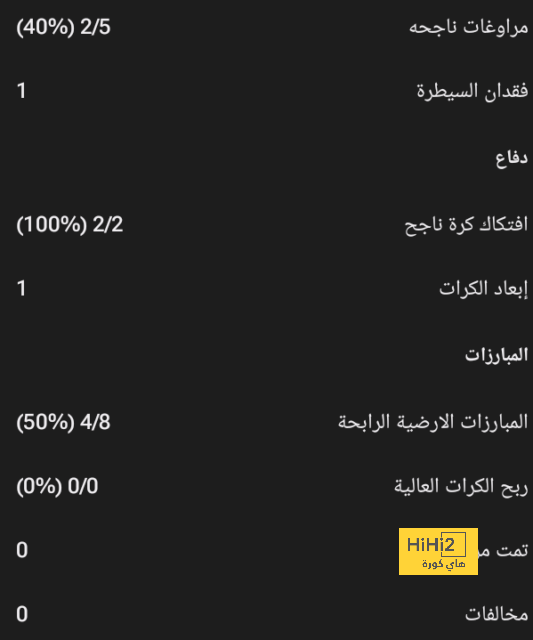 مواعيد مباريات كأس السوبر السعودي