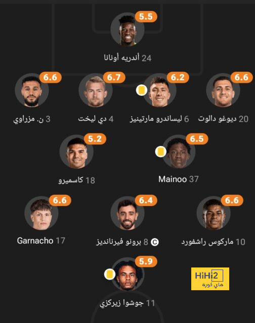 موعد انطلاق دوري أبطال آسيا