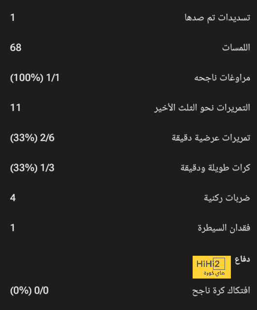 مواعيد مباريات دوري أبطال أوروبا