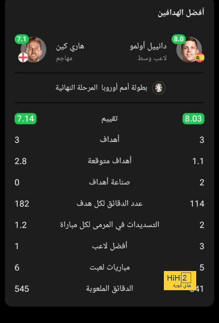 نتائج مباريات دوري الدرجة الأولى