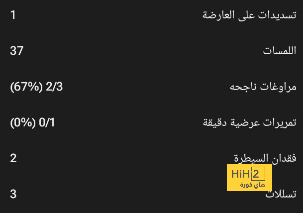 مباريات الدوري المصري