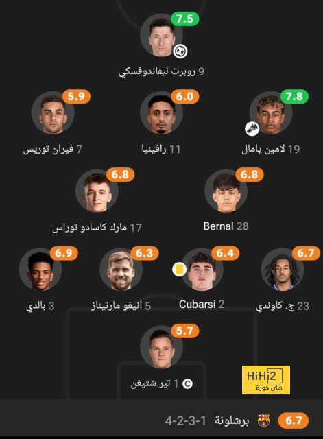 pak vs sa