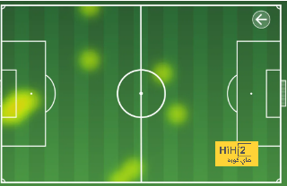 dortmund vs hoffenheim