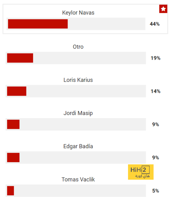 rb leipzig vs eintracht frankfurt