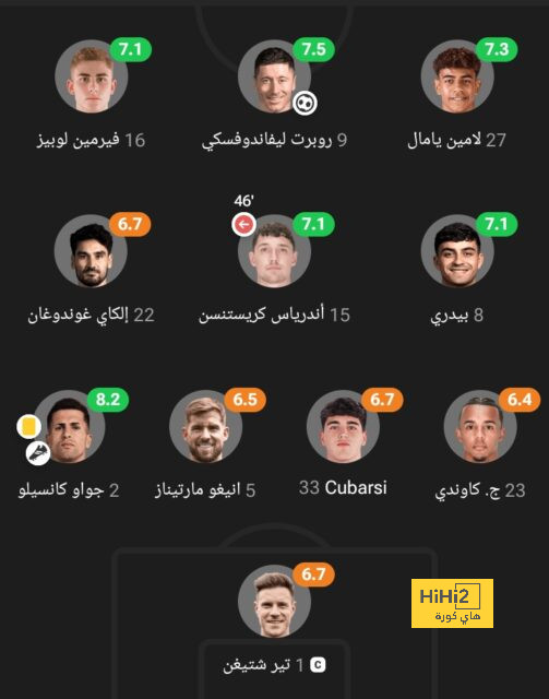 أخبار منتخب الأرجنتين