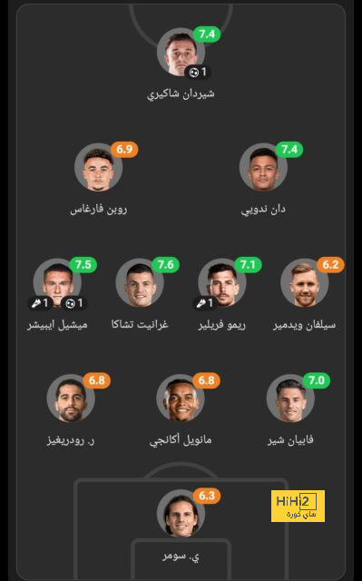 بث مباشر لمباريات الدوري الإنجليزي