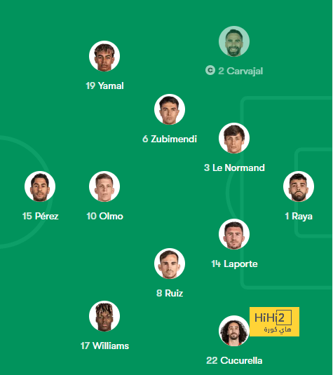 بث مباشر لمباريات الدوري الإنجليزي