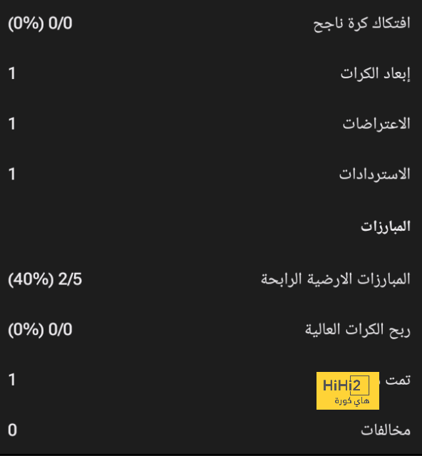 مواعيد مباريات كأس العالم القادمة