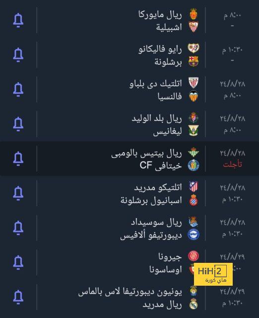 أخبار منتخب الأرجنتين