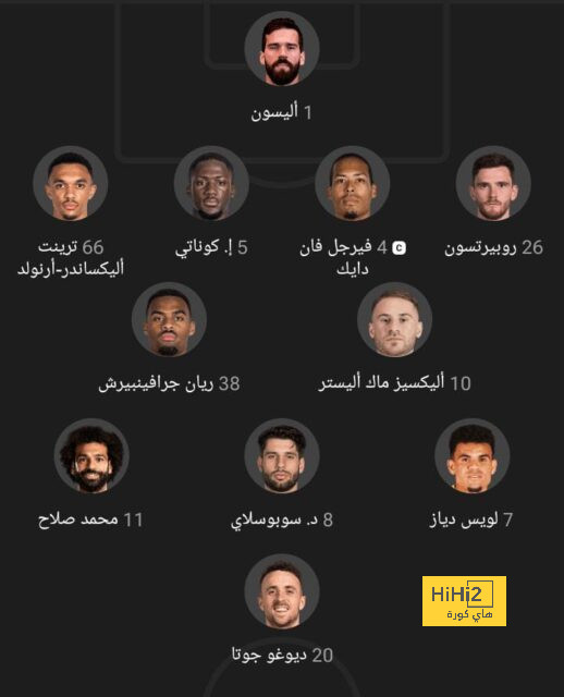 ترتيب الدوري الاسباني