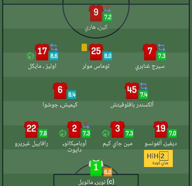 napoli vs lazio