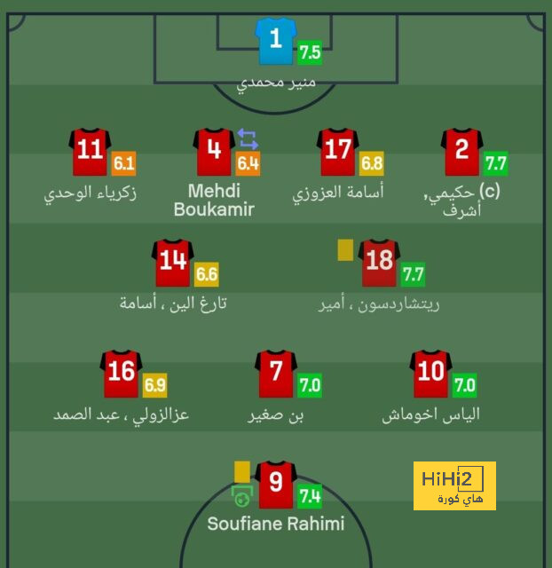 leganes vs real sociedad