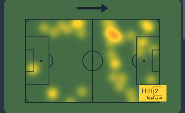 atlético madrid vs sevilla