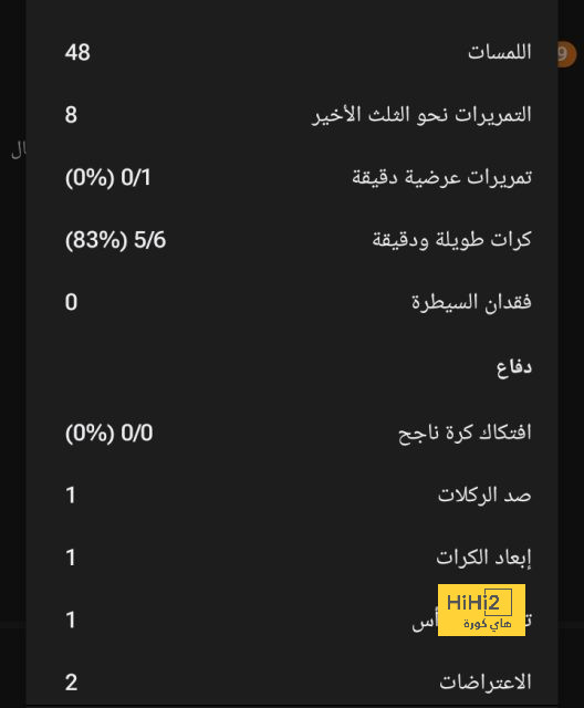 ابوظبي الرياضية