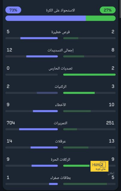 خيتافي ضد إسبانيول