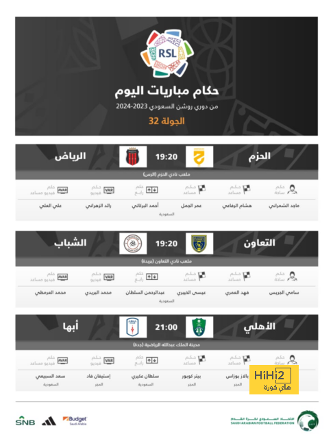 مباريات دور الـ16 في دوري الأبطال