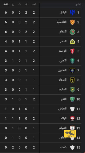 مباريات ودية دولية