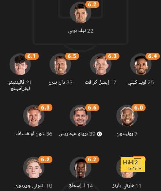 أخبار منتخب الأرجنتين