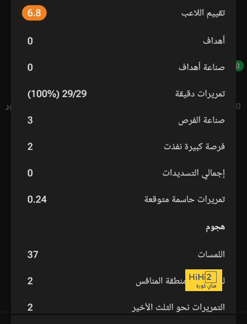 pak vs sa