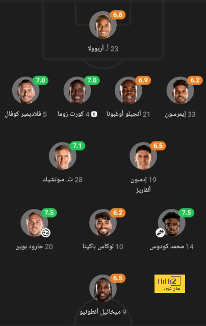 como vs roma