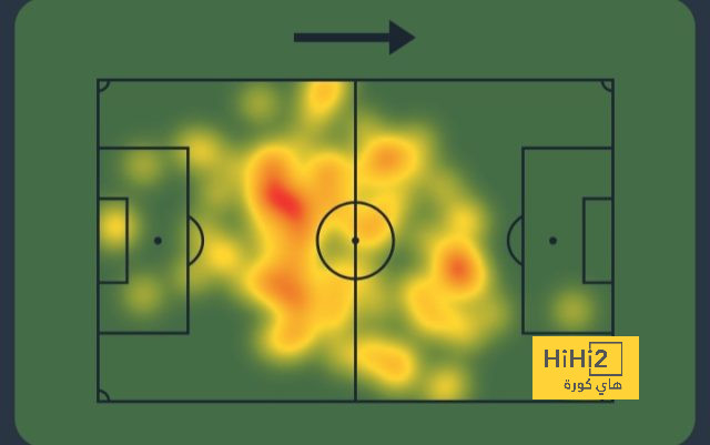 southampton vs tottenham