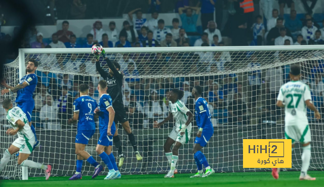 دوري أبطال أفريقيا