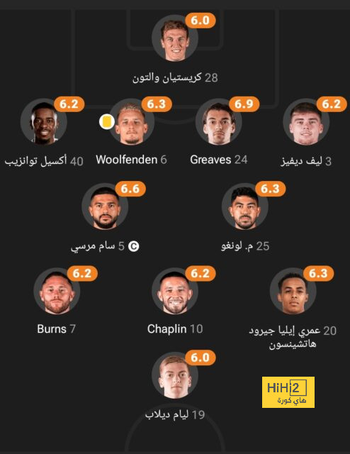 ترتيب الدوري الاسباني