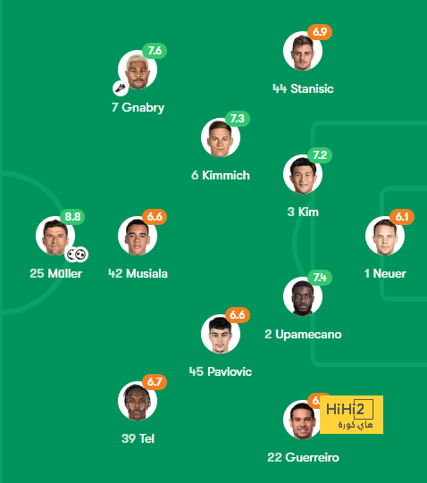 pak vs sa