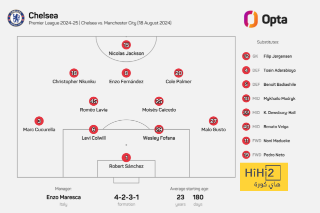 alavés vs athletic club