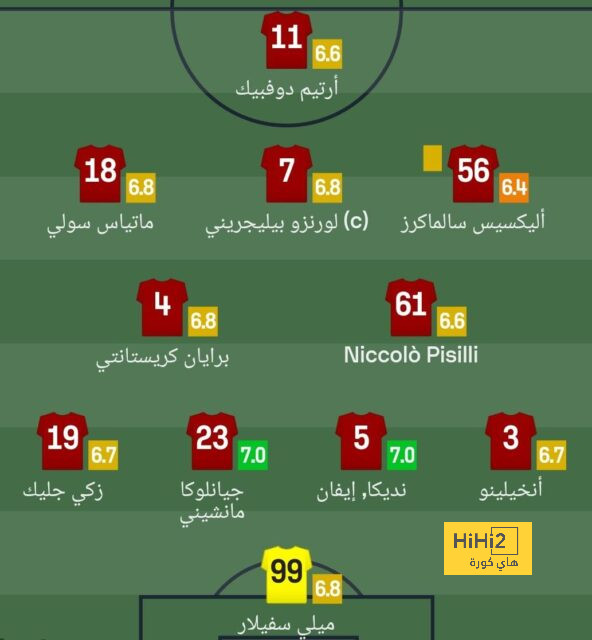 مباريات دور المجموعات