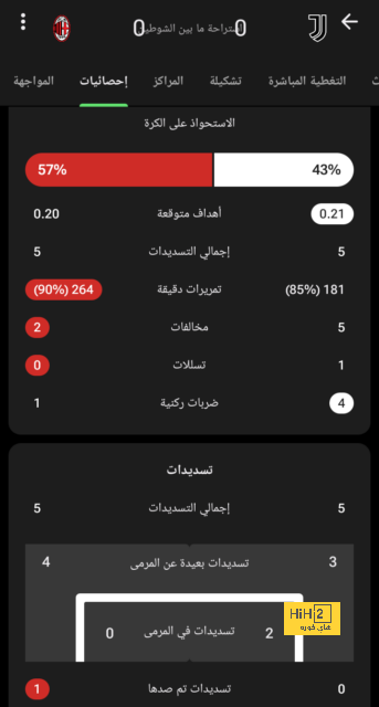 جدول مباريات الدوري القطري