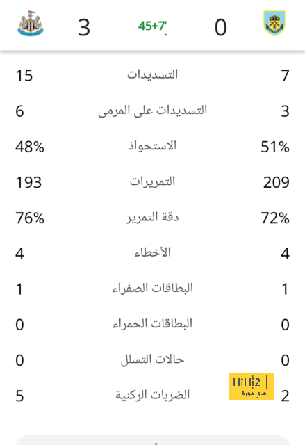 enyimba vs zamalek