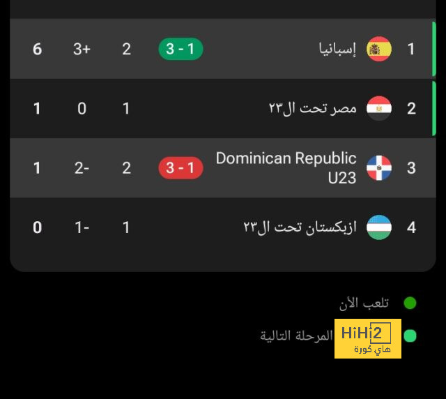 بث مباشر لمباريات الدوري الإنجليزي