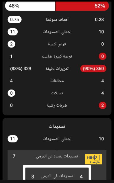 توقعات نتيجة نهائي دوري الأمم الأوروبية