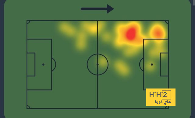 atlético madrid vs sevilla