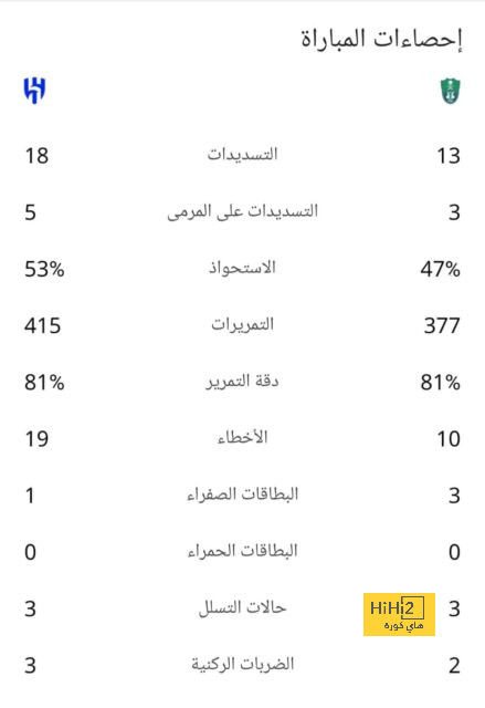 uae pro league