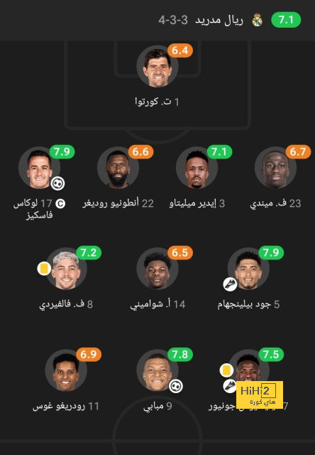 جدول مباريات الدوري القطري