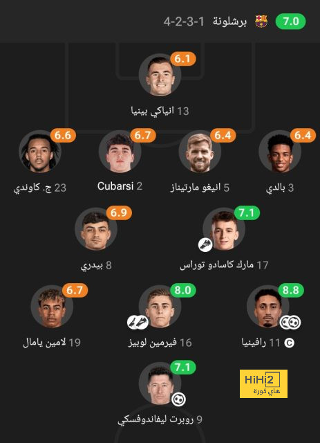 مباريات دور المجموعات