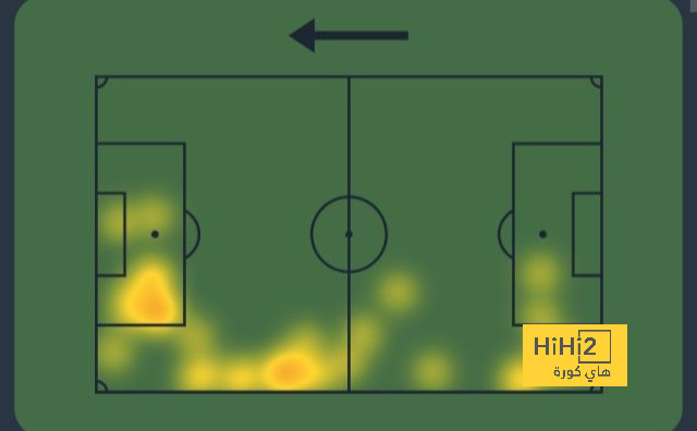 dortmund vs hoffenheim