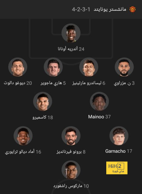 ترتيب الدوري الاسباني