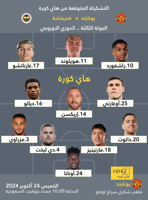 موعد انطلاق دوري أبطال آسيا