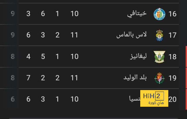 مباريات دور الـ16 في دوري الأبطال