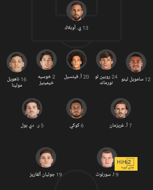 قائمة هدافي الدوري الإسباني