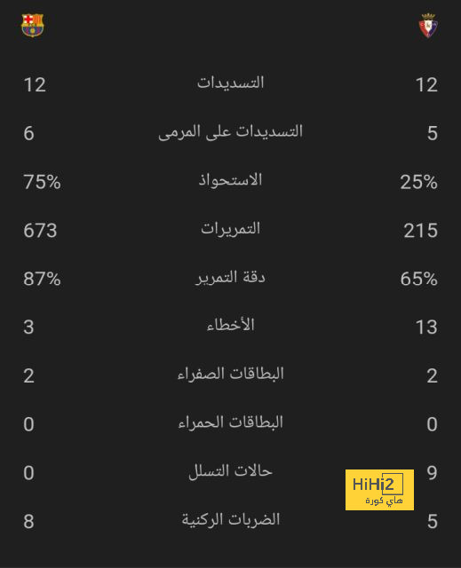 leicester city vs brighton