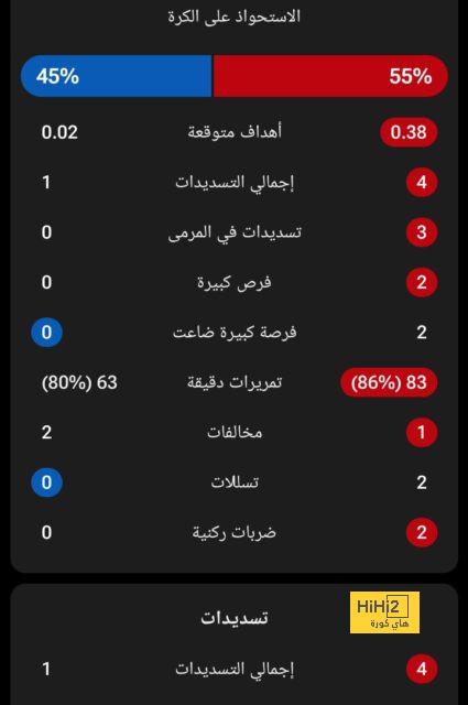 west ham vs wolves