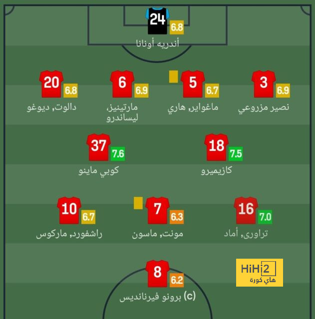 موعد مباريات الدوري السعودي