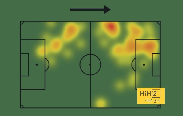 psg vs lyon