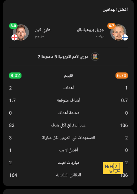 مباريات ودية دولية