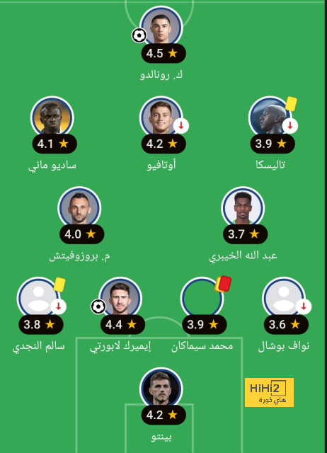 أخبار منتخب الأرجنتين