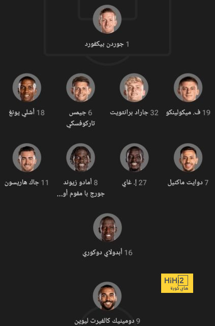 مواعيد مباريات دوري أبطال أوروبا